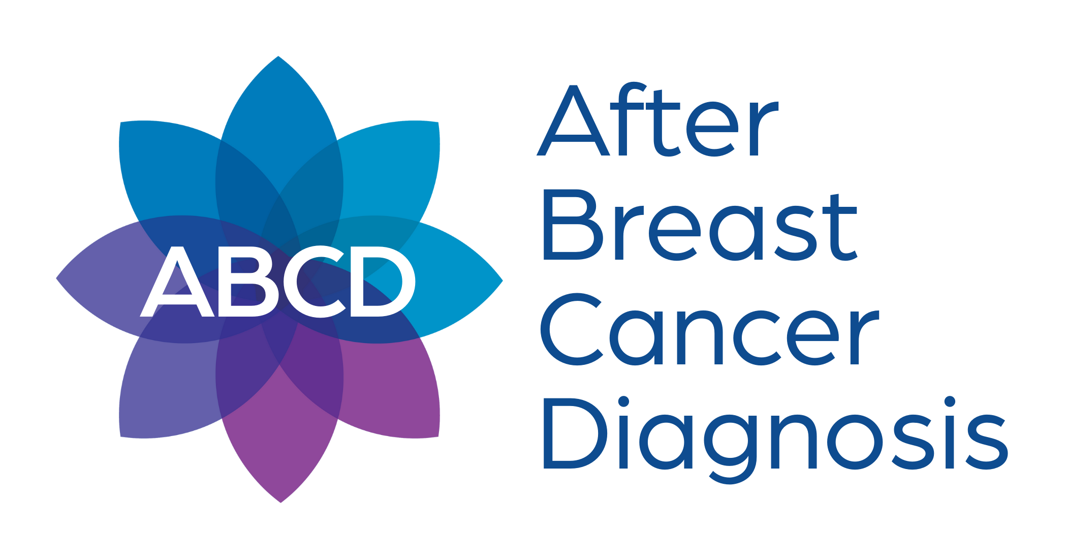 ABCD: After Breast Cancer Diagnosis